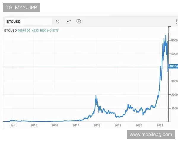 深入了解ag币游的奖励机制与福利政策,让你的虚拟资产快速增长