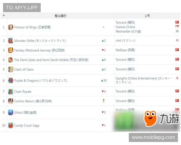 电玩AG会员注册的步骤与注意事项解读,助你轻松快速完成注册