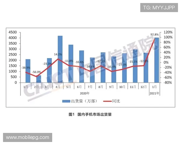 ag亚游国际市场品牌推广与营销策略创新助力平台实现持续增长 ag亚游国际市场品牌推广与营销策略创新助力平台实现持续增长