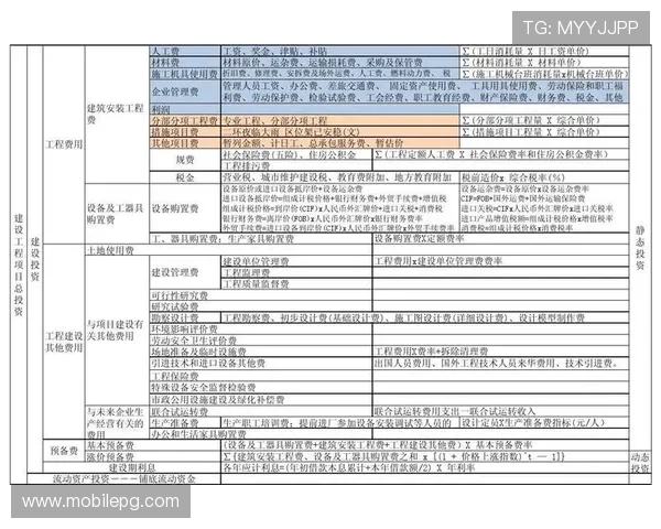凯发线上官方网站安全保障措施，确保每位玩家的账号信息与资金安全无忧