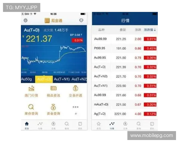 速盈旗舰平台为您提供的安全交易保障详述