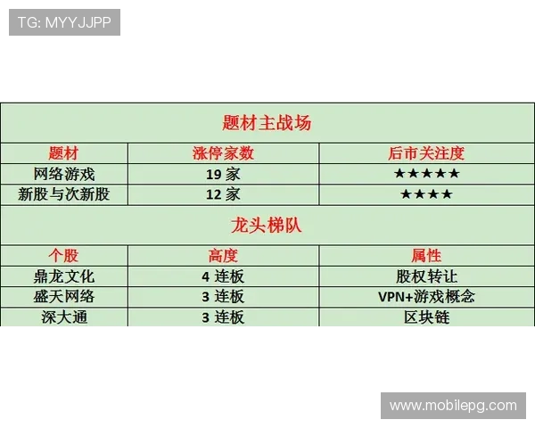 如何选择优质的PA龙虎真人平台保障你的游戏安全与收益