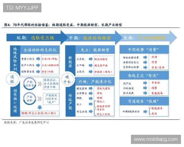 AG电玩上瘾如何影响青少年的身心健康及应对策略全面解析