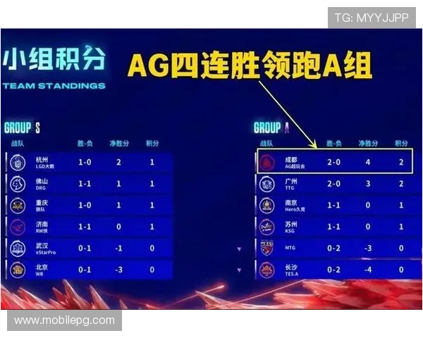 AG集团入口官方平台安全登录指南帮助玩家顺利进入游戏体验最新优惠活动推荐