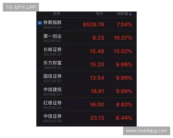 九州百家乐线上平台安全保障措施全面解析，确保玩家资金与信息安全无忧