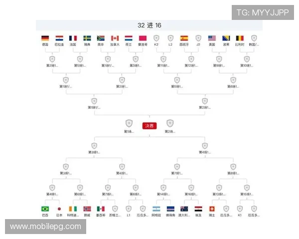 世界杯比利时对阵伊朗比赛的赛后总结、比分统计及比赛亮点回顾 世界杯比利时对阵伊朗比赛的赛后总结、比分统计及比赛亮点回顾